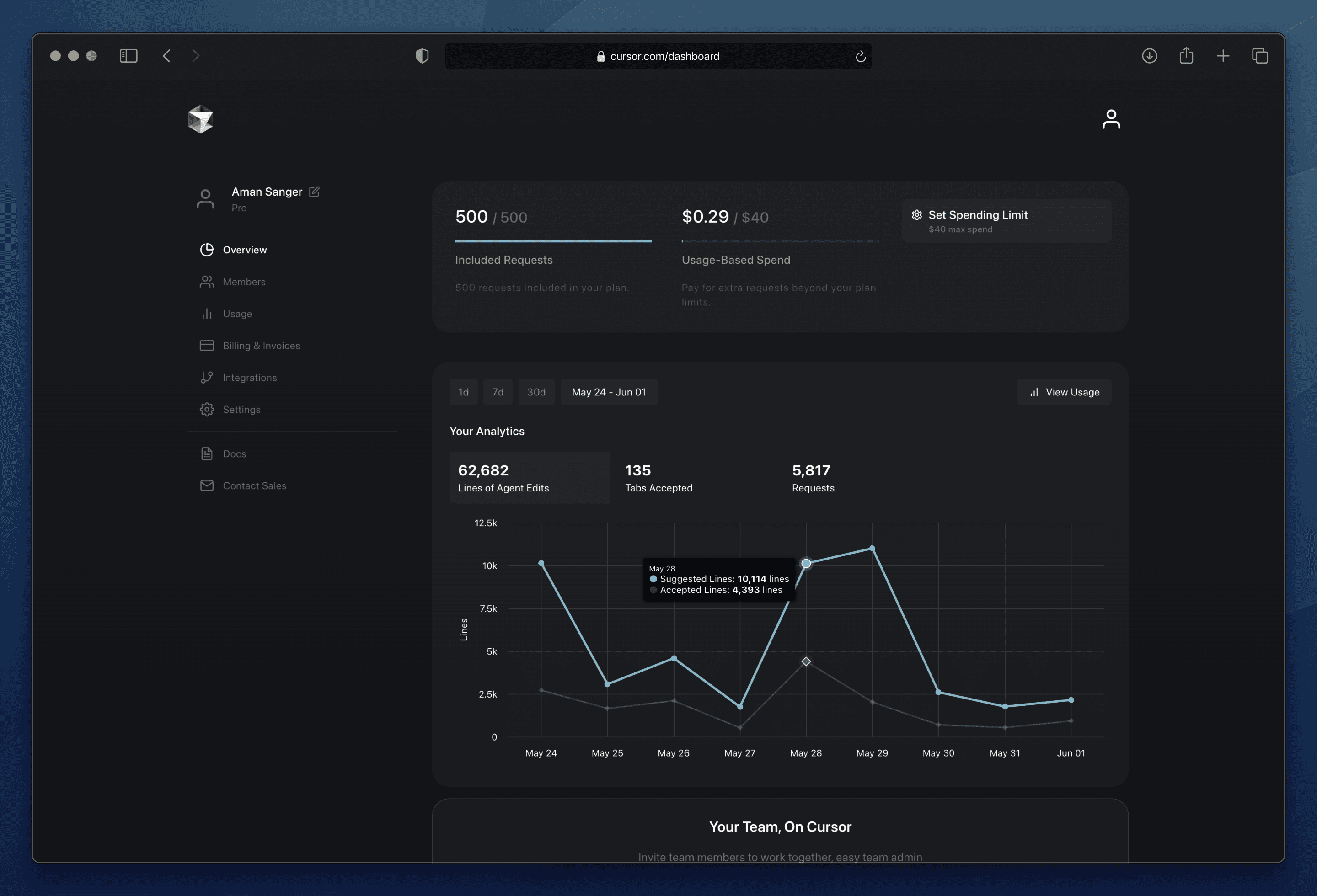 Dashboard in Cursor